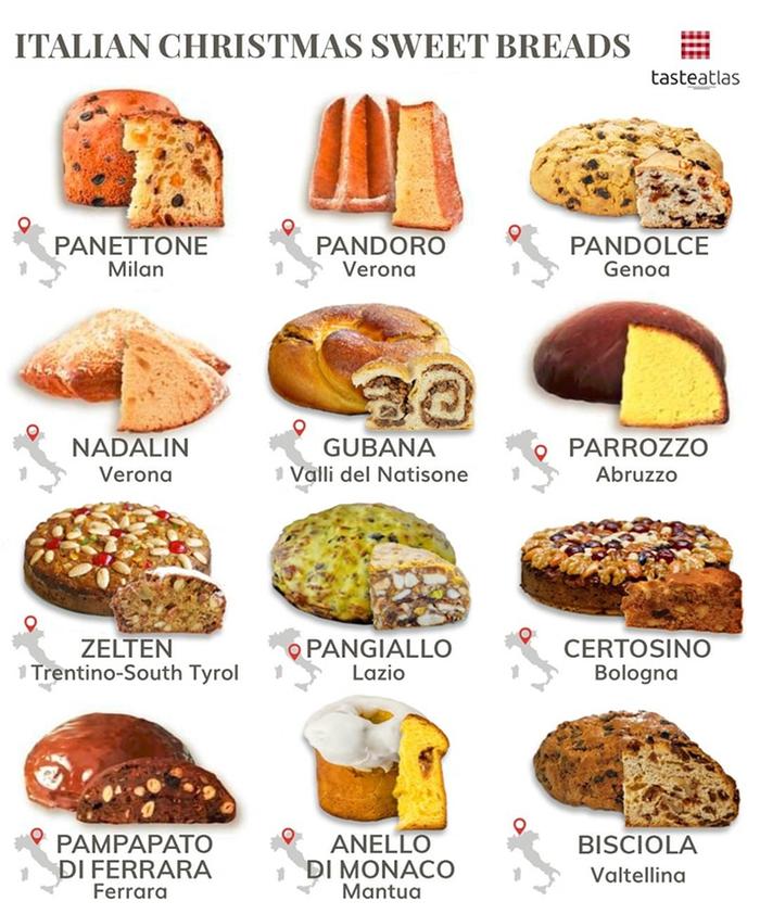 different regional fruit cakes from Italy