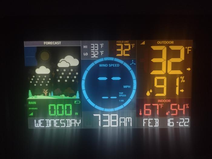 Morning temps