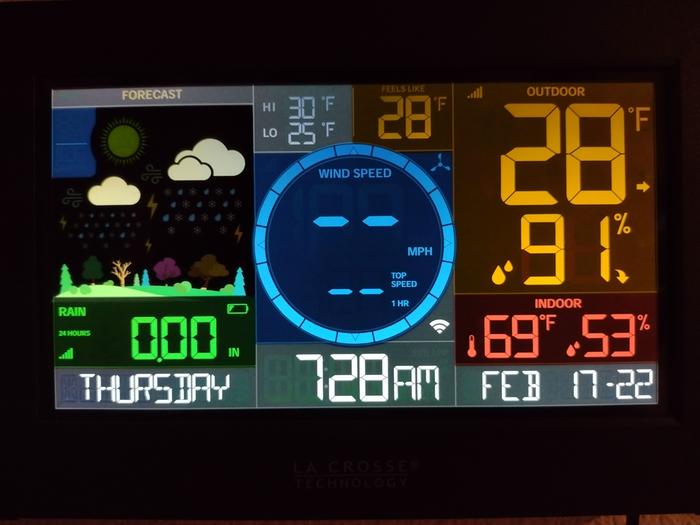 Morning temps