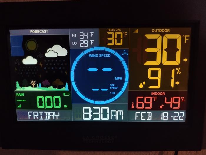 Morning temps