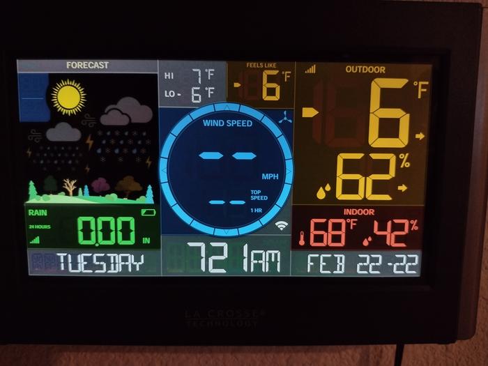 Morning temps