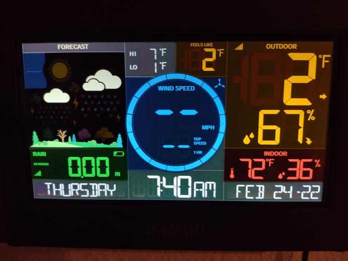 Morning temps