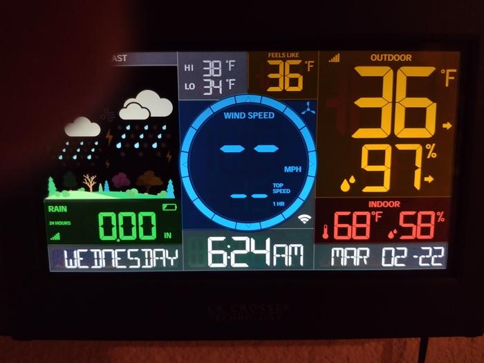 Morning temps