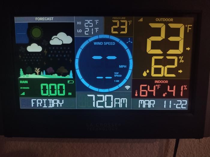 Morning temps