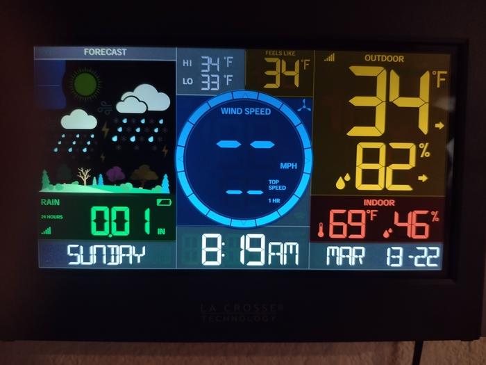 Morning temps