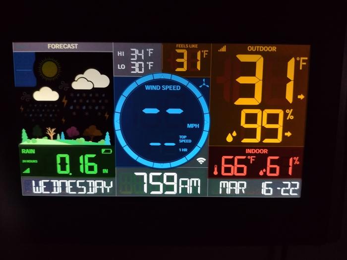 Morning temps