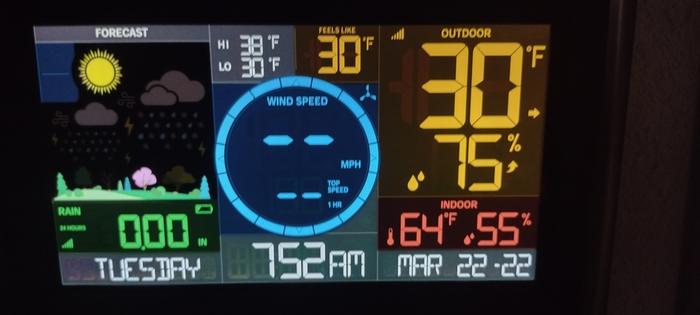 Morning temps