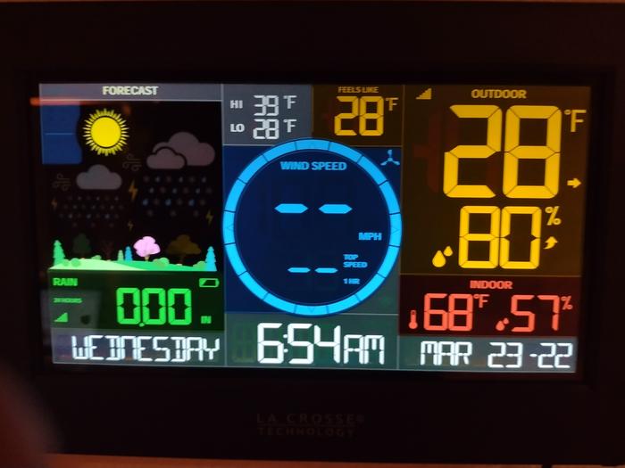 Morning temps