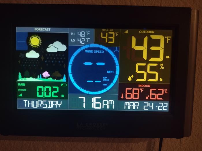 Morning temps