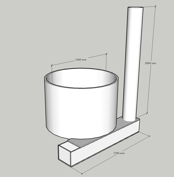 General dimensions