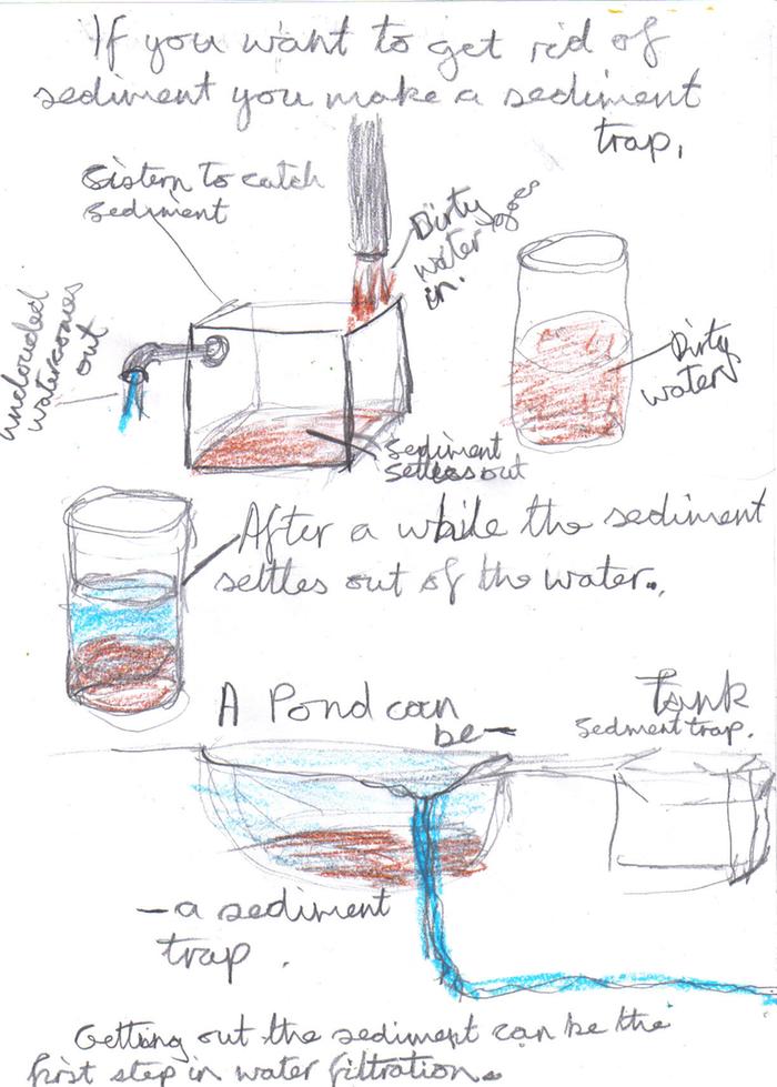 [Thumbnail for sand-filter-sediment-trap.-2.jpg]