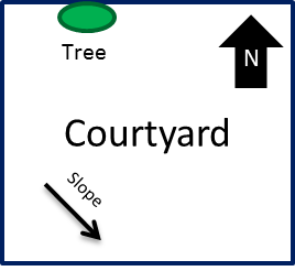 [Thumbnail for Courtyard.png]