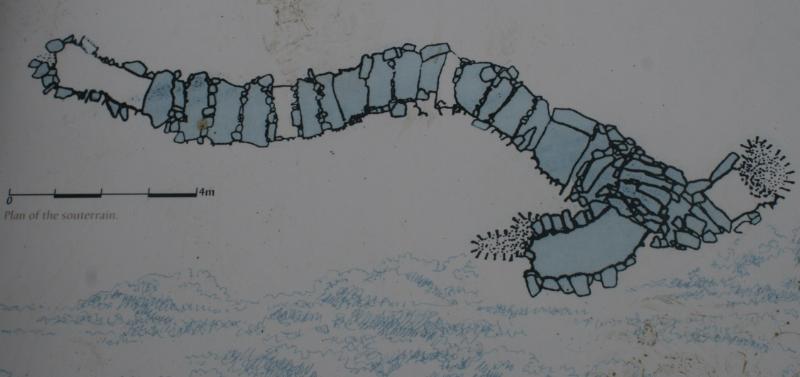 Kilvaxter souterrain skye