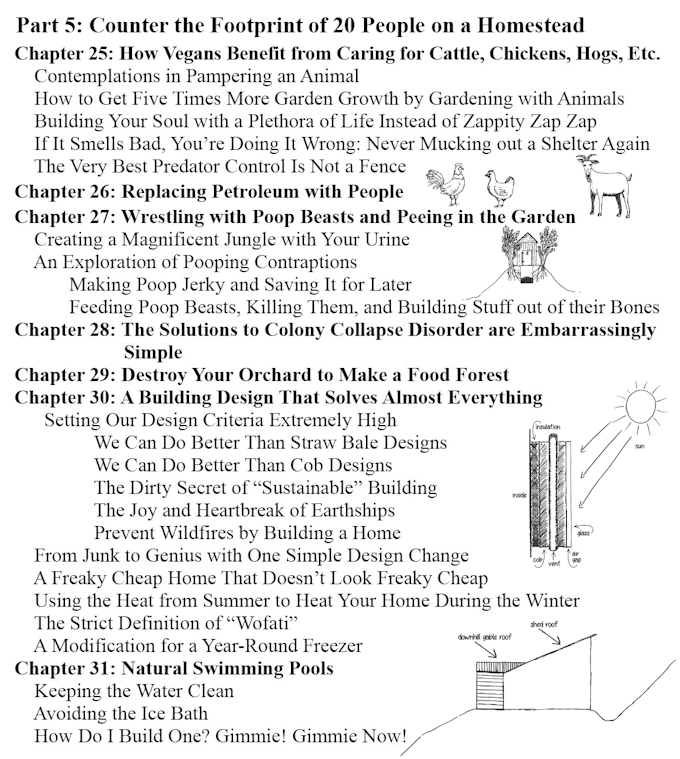 chapters 25-31 vegan livestock, replacing petroleum with people, pee in garden, humanure, colony collapse, food forest, natural building, natural swimming pools