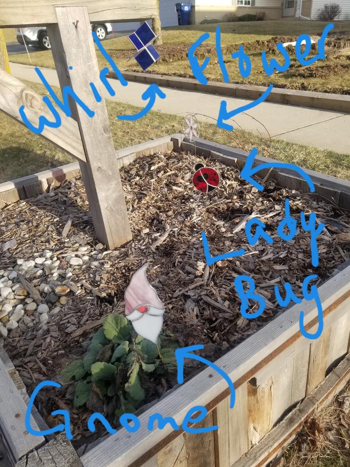 labeled pretties