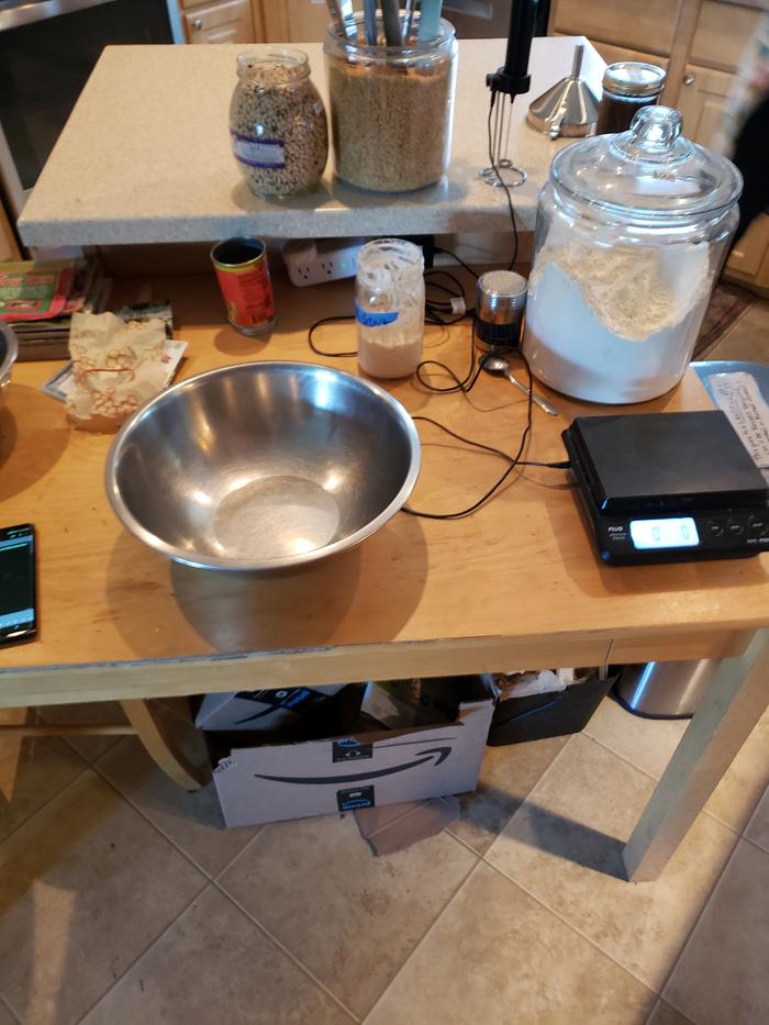 Bowl and scale ready
