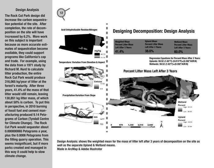 [Thumbnail for DesigningDecompPortfolio-12.jpg]