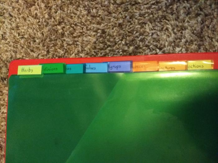 Close-up of the tabs with all the sections labeled.