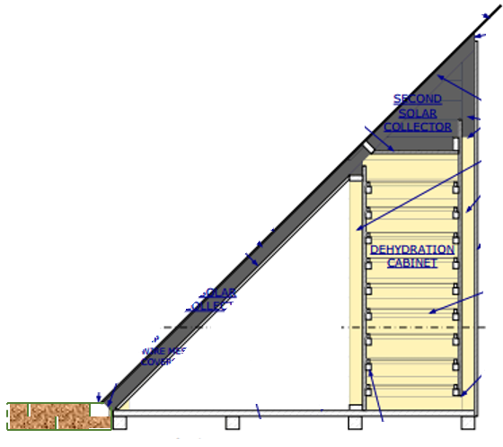 [Thumbnail for Modified-Solar-Dehydrator.png]