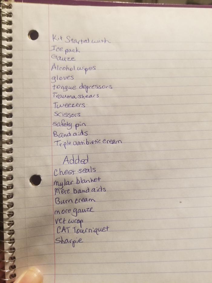 list of what I have and what I need