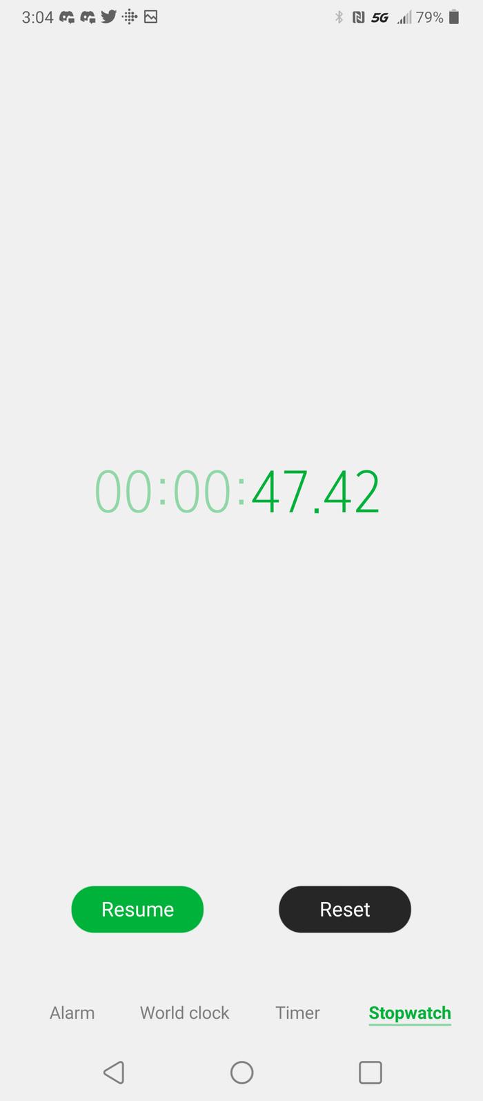 The Stopwatch timer