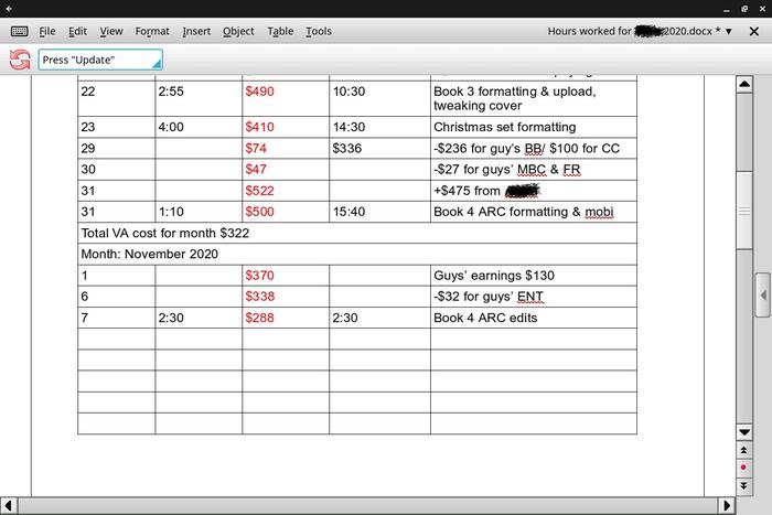 Screenshot of the balance sheet