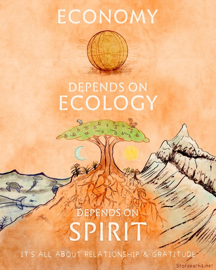 [Thumbnail for Economy-Ecology-Spirit.jpg]