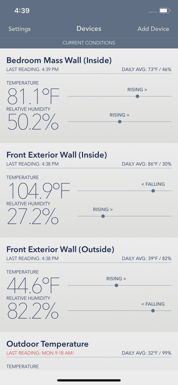 Up over 81 yesterday and today