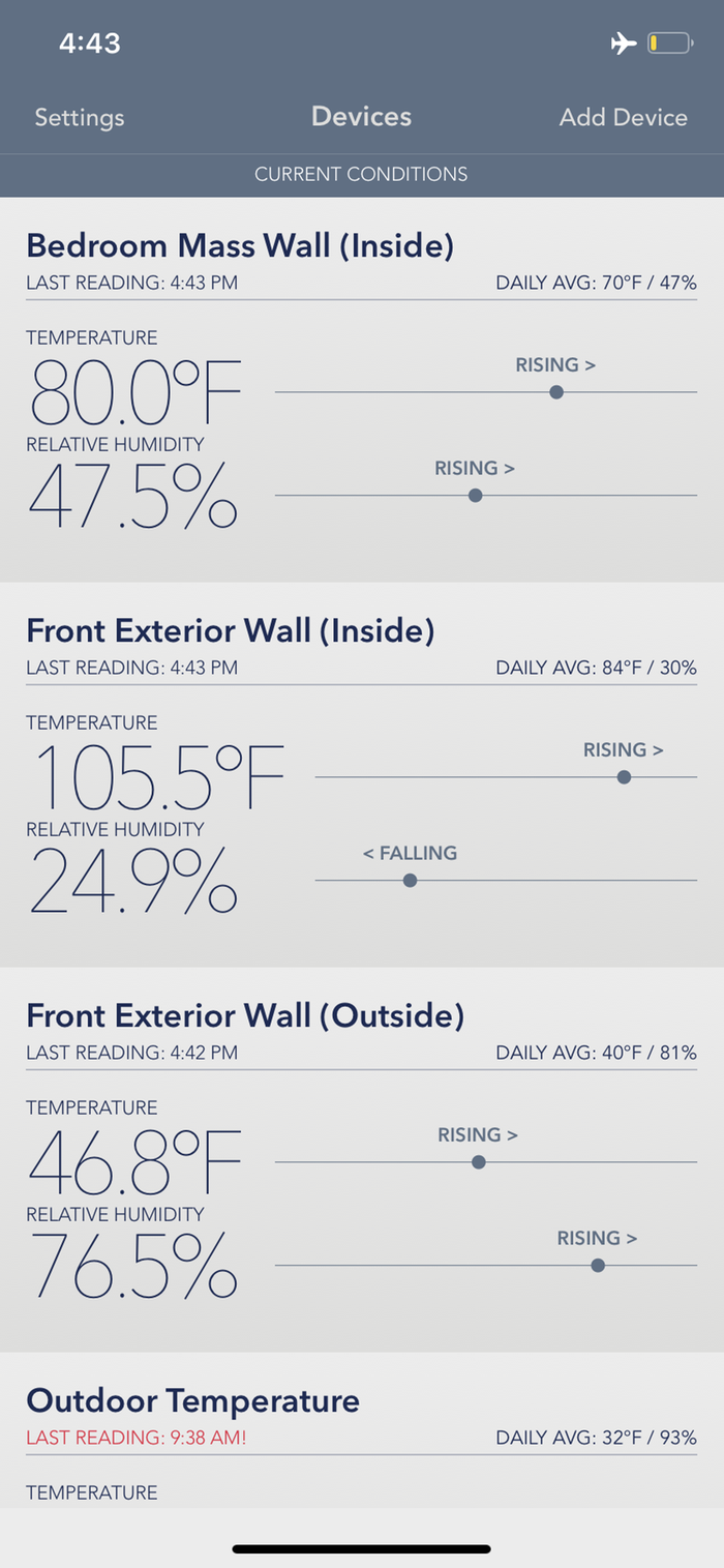 Yesterday&rsquo;s temp