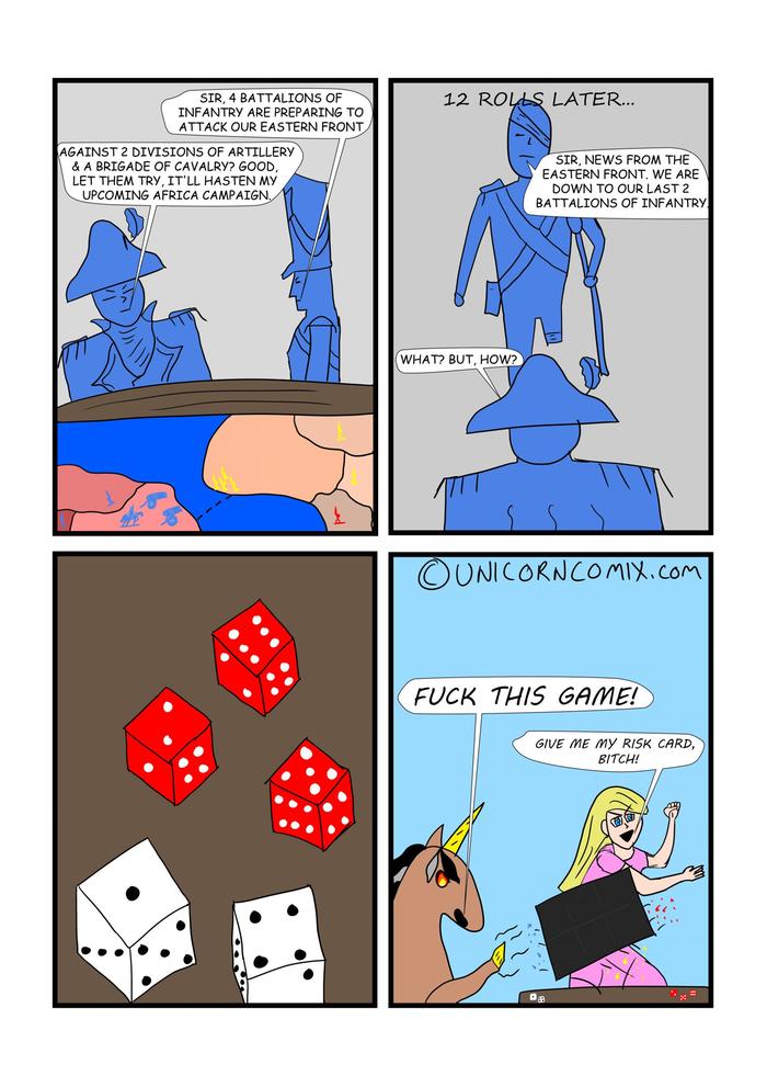 risk scaled