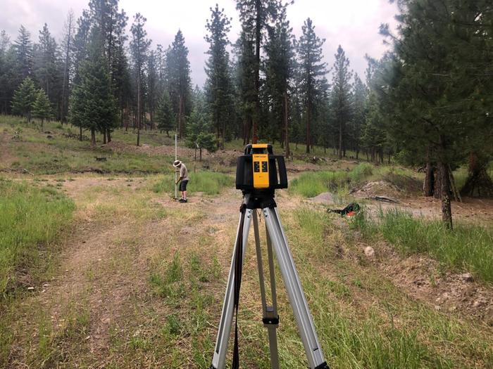 Surveying with Fred and Jen as we scheme to connect our plots to a well and cistern