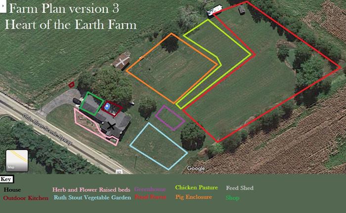 Farm Plan version 3