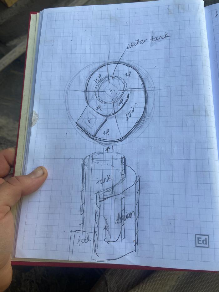 the final product was close.... but far taller and I couldn't get it to slope.