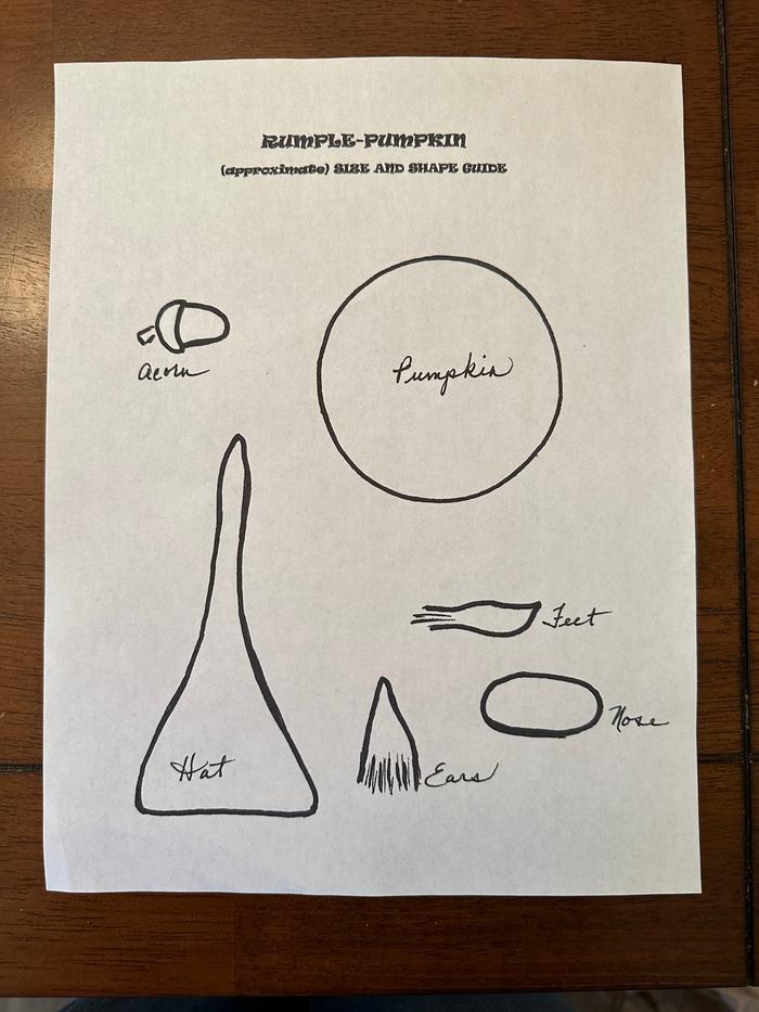 size and shape guide