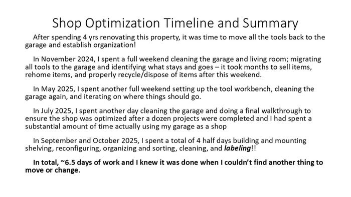 shop optimization timeline and summary
