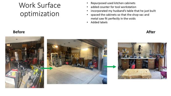 work surface optimizations