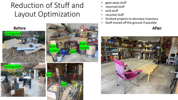 Reduction of stuff and layout optimization