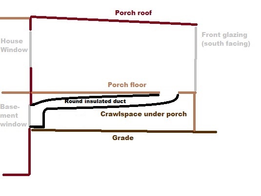 [Thumbnail for Porch-heater-ducting.jpg]