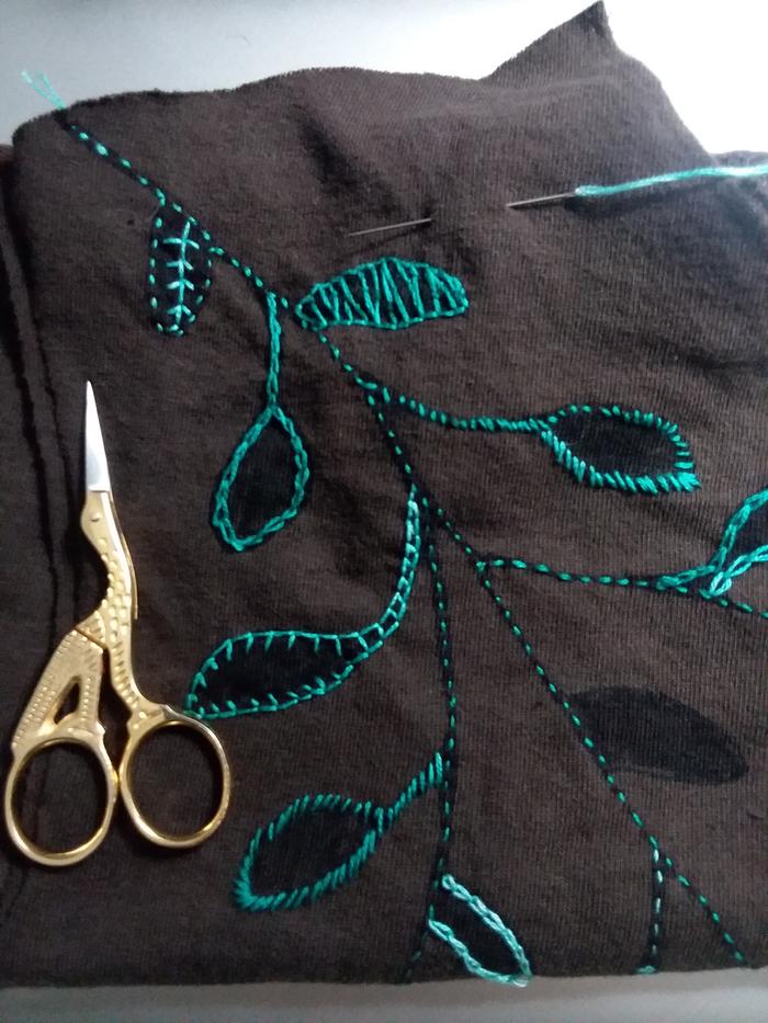 Embroidery on fabric