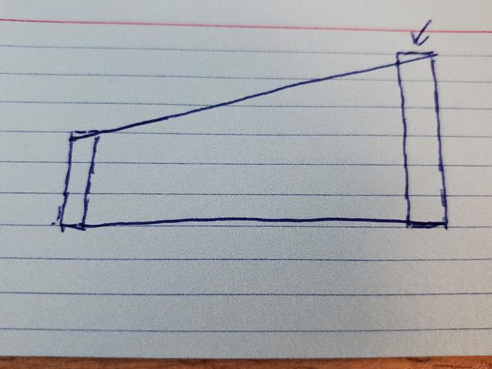 Cold frame diagram