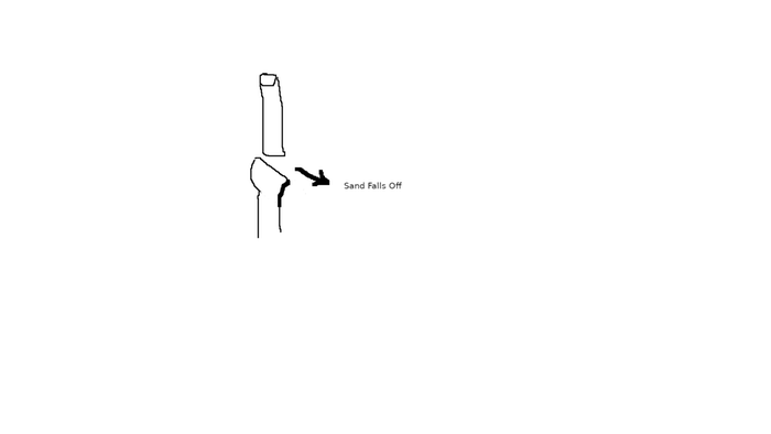 [Thumbnail for sandFallsOff.png]