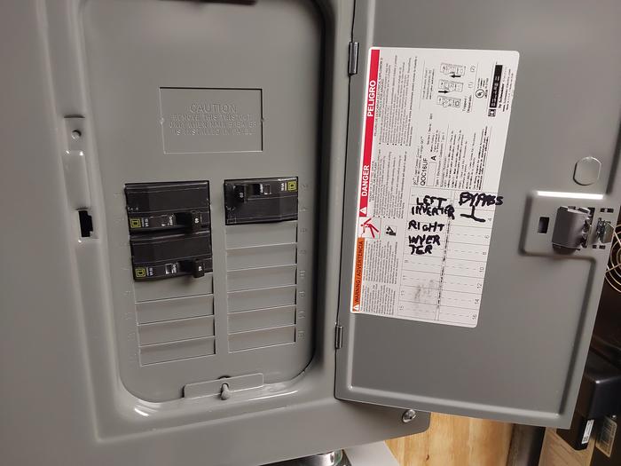 The supply side after labeling