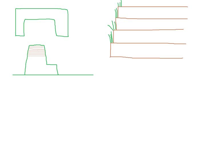 Upper left is the shape (north is down), lower left is cross section showing some layers, upper right is closeup of layers