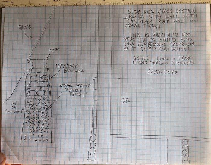 Dry stack stub wall