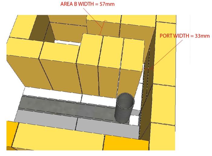 PORT DIMENSIONS ACCURATE?