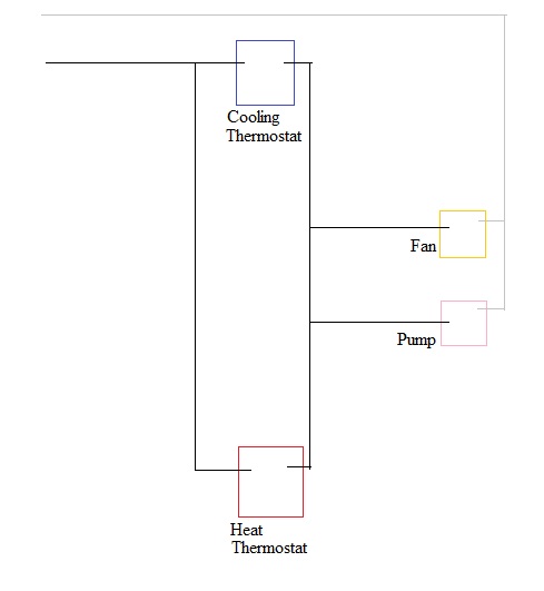 [Thumbnail for Fan-Pump.jpg]