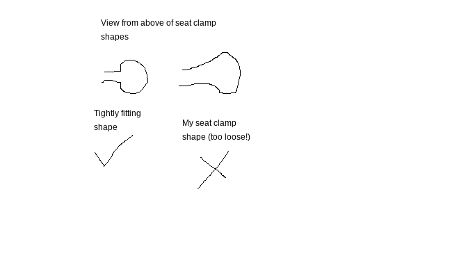 My beautiful rendering of proper seat post clamp shape versus one that's loose