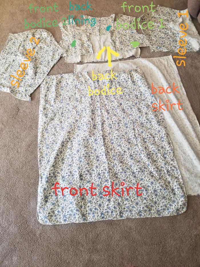 nightgown with all parts labeled 