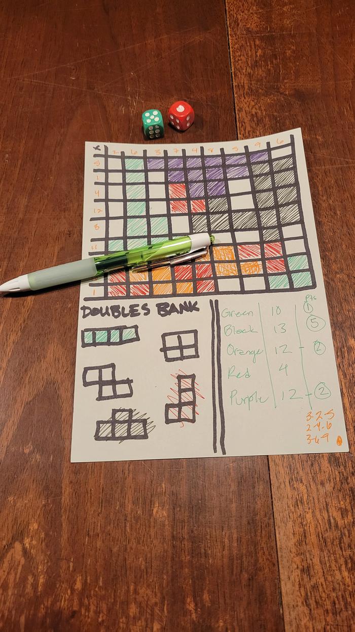 We played Stephen's board game design and it is great