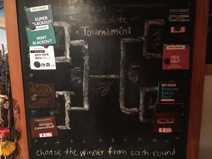 This was the second round of chocolate tournament.. my favorite because it was the darkest.. some participants felt a bit off due to its bitterness